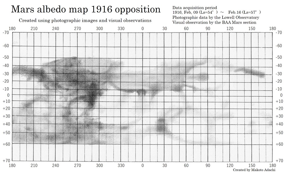 1916_photo and visual image